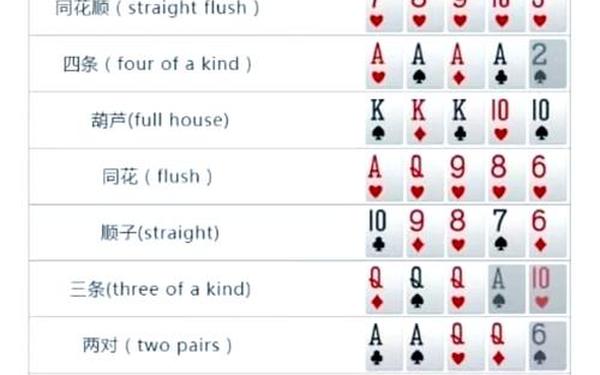 诈金花游戏—炸金花app游戏