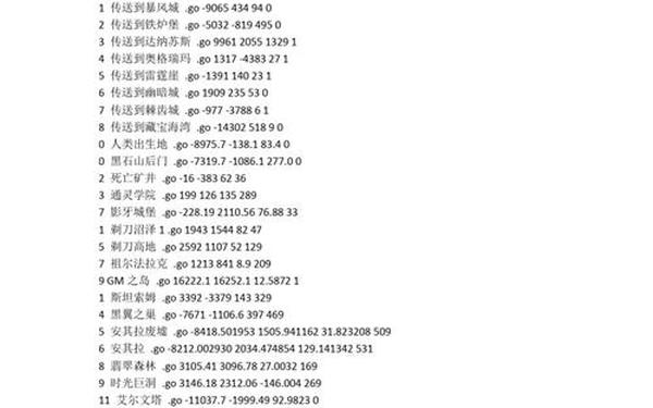 魔兽秘籍代码(魔兽作弊码让英雄升级)