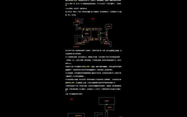 生化危机2攻略-生化危机2旧版流程