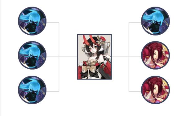 阴阳师络新妇,阴阳师所有御魂2025