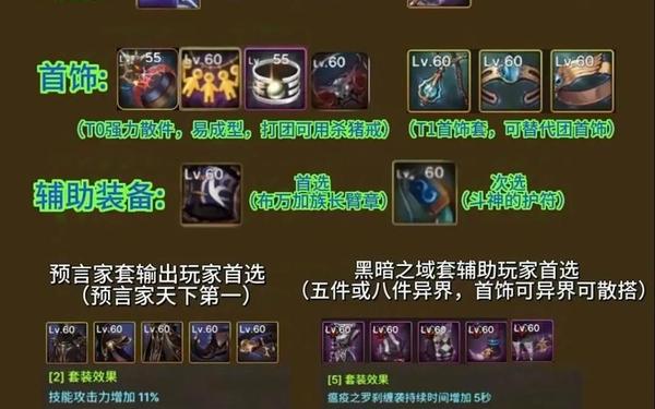 鬼泣1.2攻略_魔兽争霸鬼泣1.2装备合成