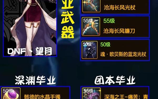 痛苦女王加点_女圣骑士技能加点