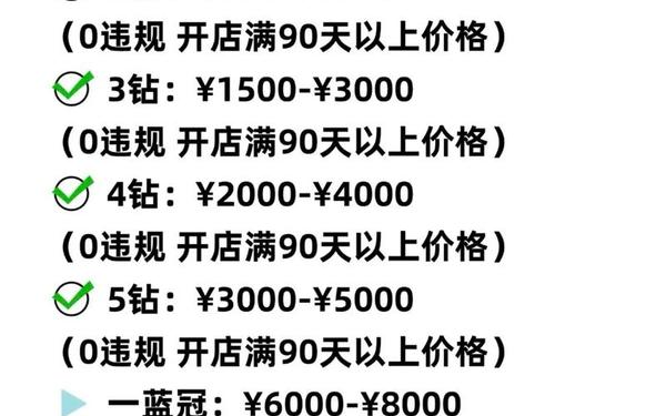 若风淘宝店,淘宝店铺转让