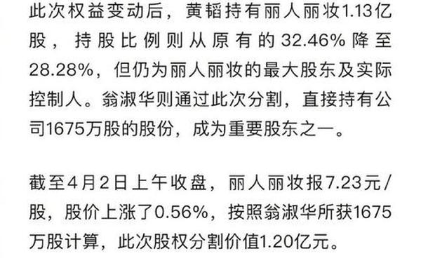 中国女首富辞职 公司股价大跌—31岁辞职炒股身家270亿