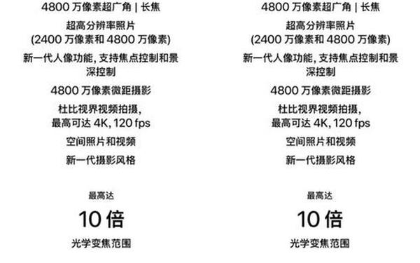 iPhone16或成苹果最具争议手机(17promax多少人民币)