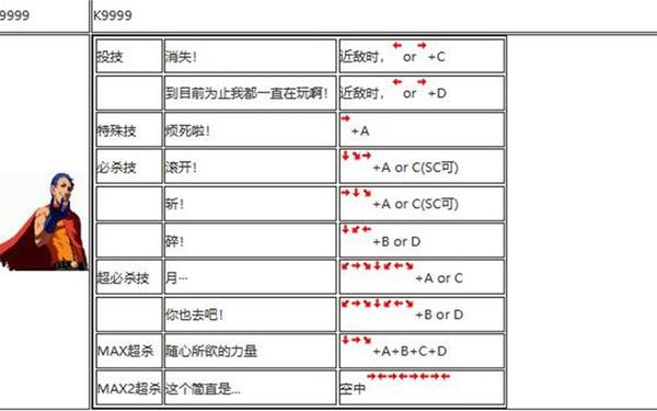拳皇2005十周年纪念加强_拳皇十周年纪念2005珍藏版出招表