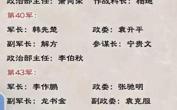 海战英豪(崇武海战立功人员名单)