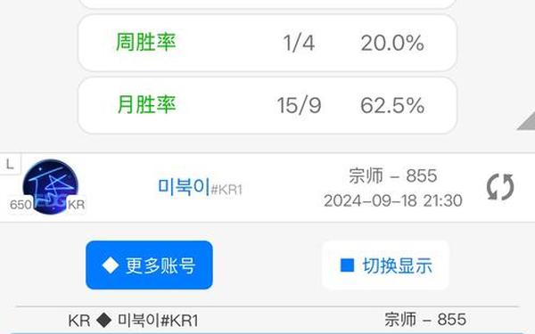 lol rank查询-职业选手rank记录查询