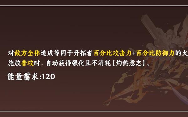 潘达利亚护火者(2025最火群头衔)