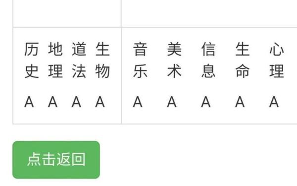 2020高考估分系统_高考真题在线估分