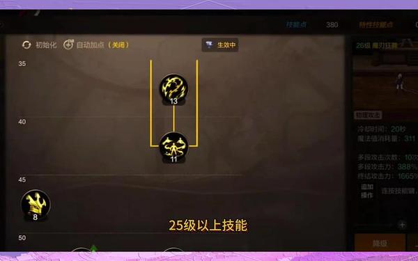 dnf契魔者技能,契魔者技能搭配攻略