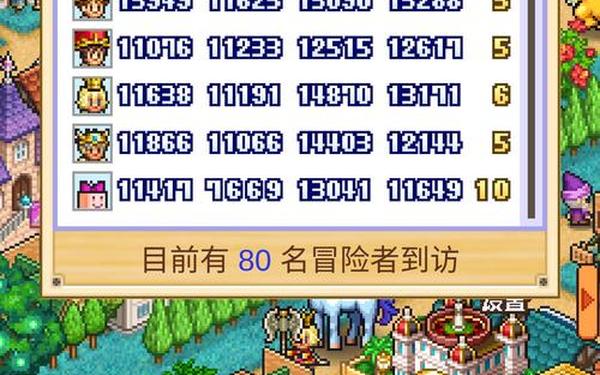 冒险村物语装备攻略 冒险村物语为什么装备会降级