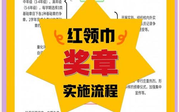 荣誉勋章先头部队 荣誉勋章三部曲过关流程