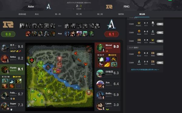 dota mvp_DOTA2被评为MVP条件
