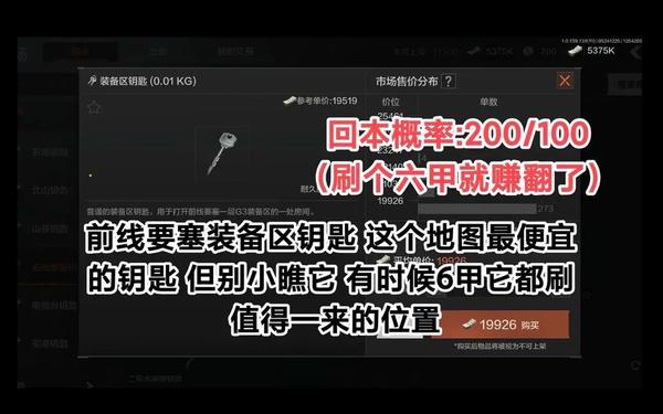 先锋军港口 血色先锋军宝箱钥匙