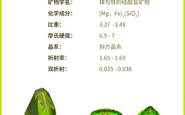 学徒型橄榄石-橄榄石为何是丧命石