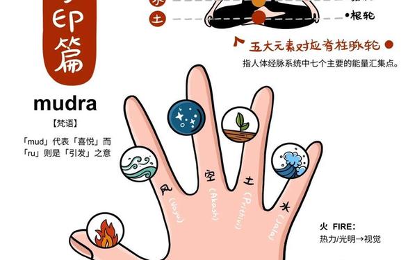 千年3血手印,60秒血手印是什么意思