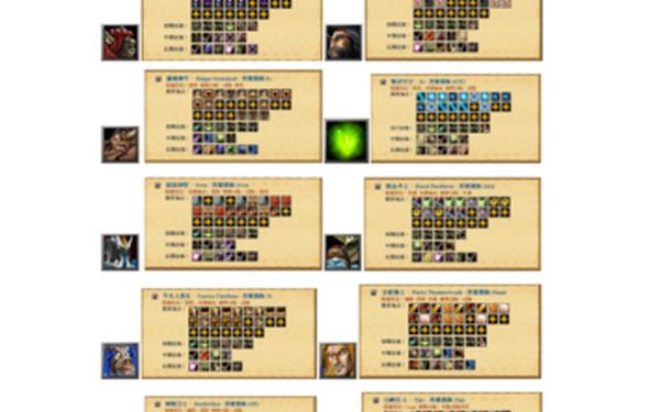 dota1编织者出装,DOTA英雄出装