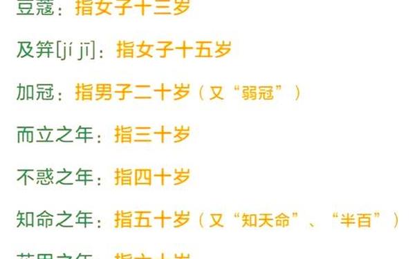 儿童年龄符合我国古代总角—儿童年龄古称