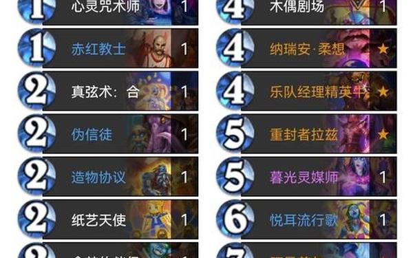 炉石传说牧师卡组,炉石传说2025年7月卡组