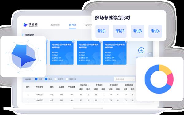 在线考试软件,线上考试平台