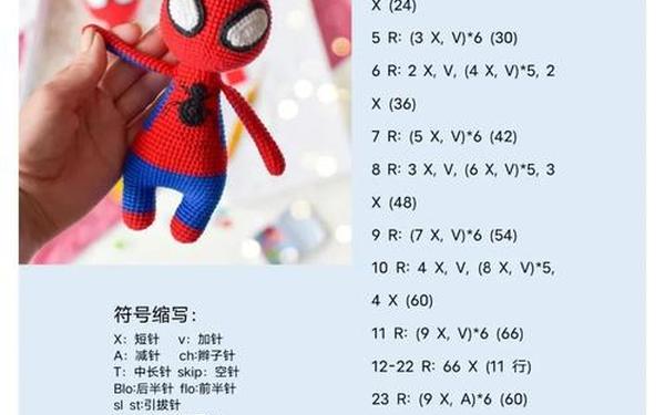 蜘蛛侠2攻略(蜘蛛2全部关卡图文攻略)