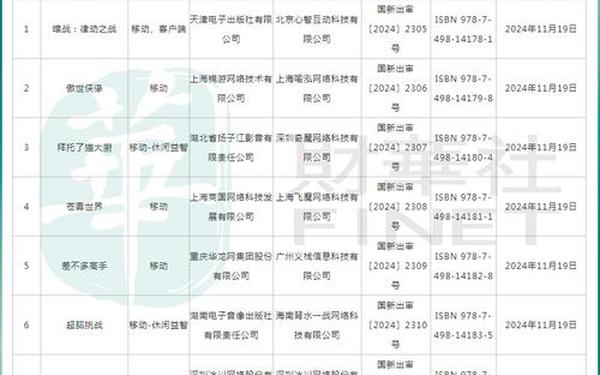 第九批游戏号,11月国产游戏版号