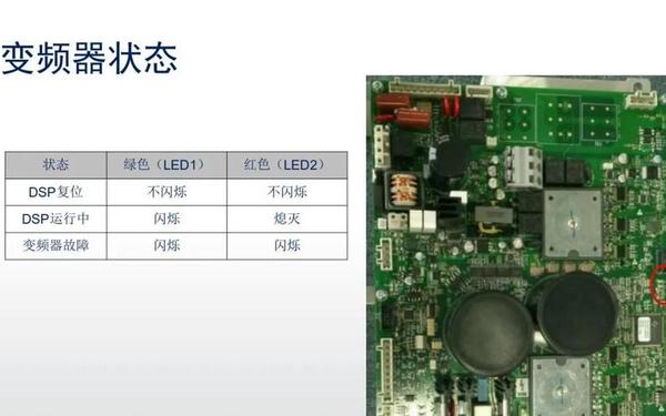 acd 汽车ACD是什么