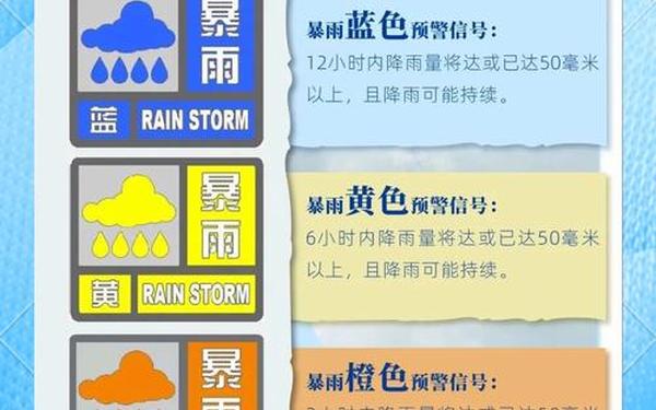 气象战士-气象站