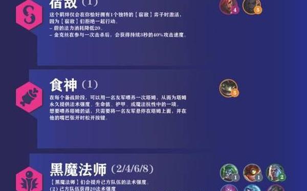 金铲铲s13赛季更新时间,金铲铲s13羁绊全览图