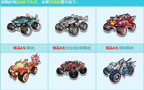 qq飞车a车大全,qq飞车端游a车大全图鉴