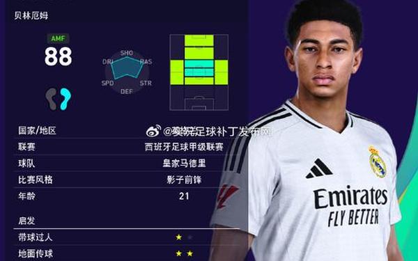 实况12 完全实况论坛pes2021