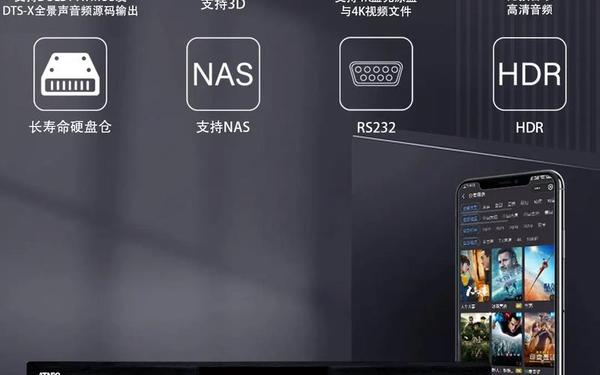 11wa 左右格式3d播放器
