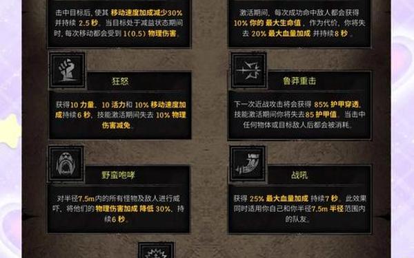 暗黑破坏神3野蛮人(暗黑3野蛮人技能搭配推荐)