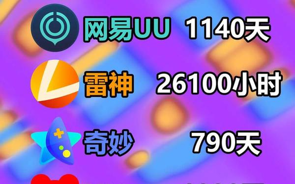uu酷跑助手安卓-uu酷跑助手下载