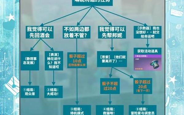 原神私人服务器链接2.6—原神不同服务器怎么加好友吗