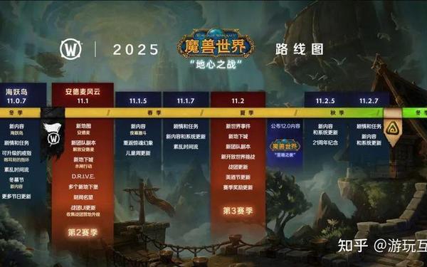 魔兽世界月卡-魔兽世界11.2上线前暴雪推热修