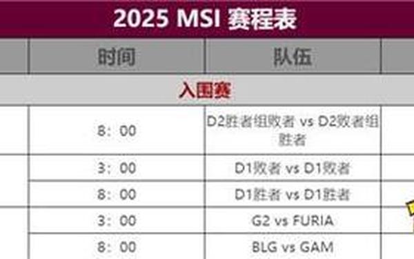 LOL赛事负责人回应MSI争议-msi赛程一览表