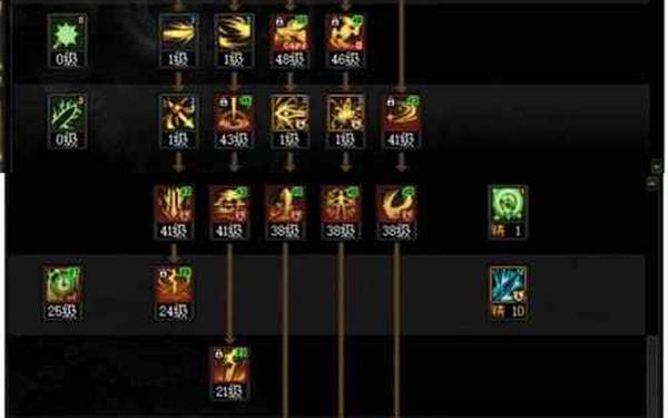 dnf黑暗武士刷图加点—黑暗武士刷图加点以及连招组合