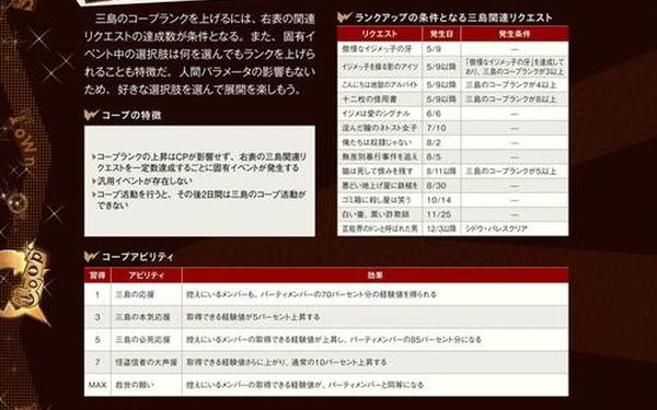 p3r—p3r全coop攻略