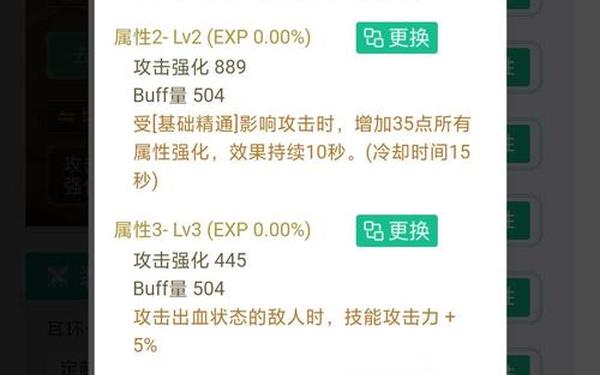 dnf强化基础精通有什么用,dnf强化基础精通对复仇者有用吗