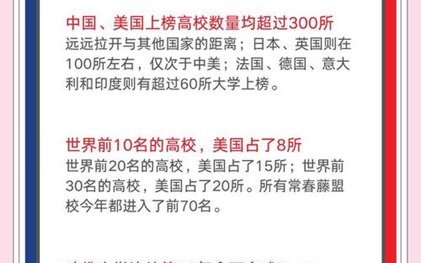 我的排行榜—我的排行榜英语