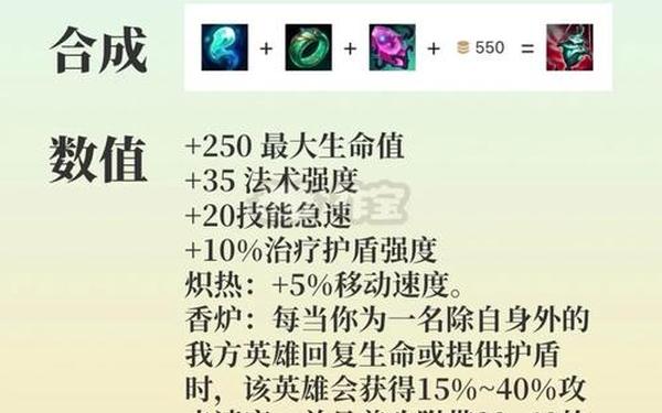 lol远古巫灵出装-远古巫灵辅助怎么出装