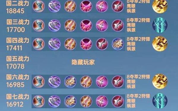 张莺莺出装 S40赛季孙尚香出装