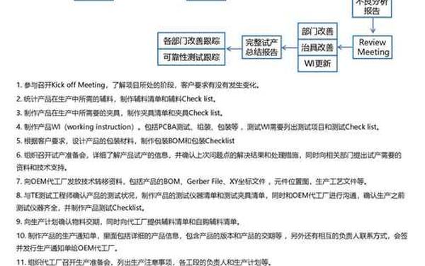 risen 攻略-Riven攻略全流程图文详解