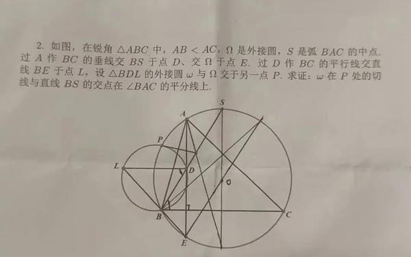 阿里的数学竞赛难度(IMO史上最难五道题)