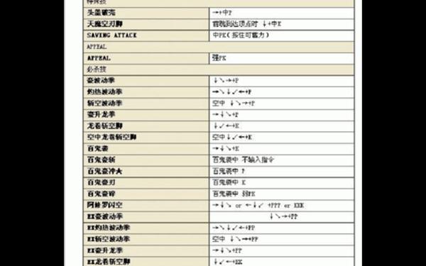 街霸3.3—街头霸王3.3出招表