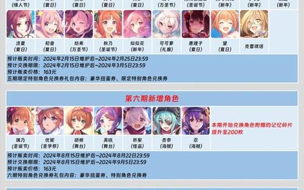 公主连结报排名机器人(公主连结强度榜2024)