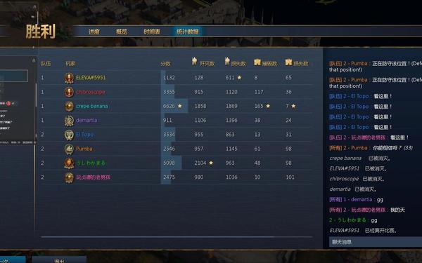 帝国时代4秘籍,帝国4作弊码大全