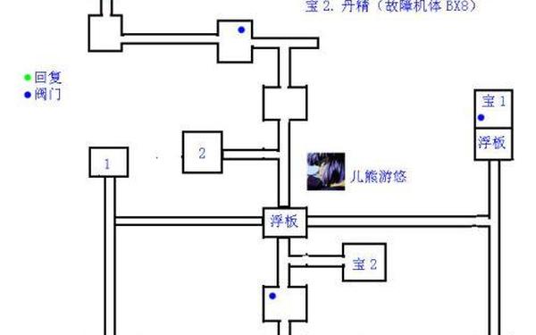 英雄传说碧之轨迹—碧之轨迹详细图文攻略